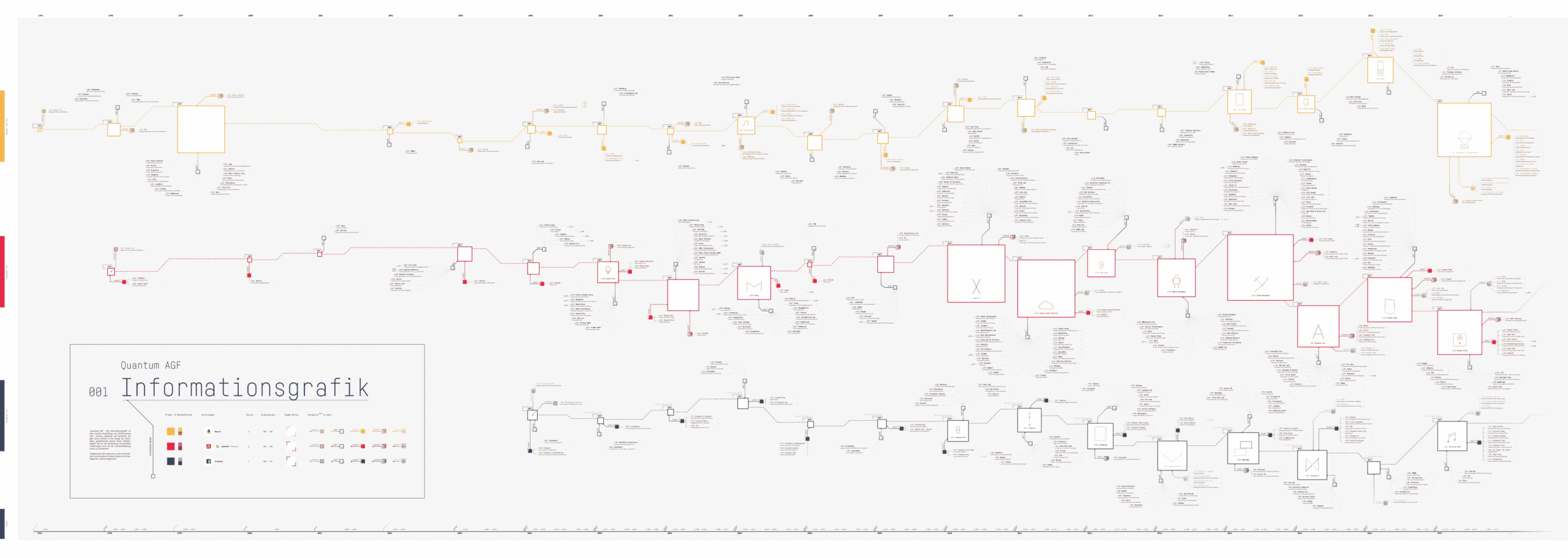 ben-schwarz-quantum-agf-plakat-prev